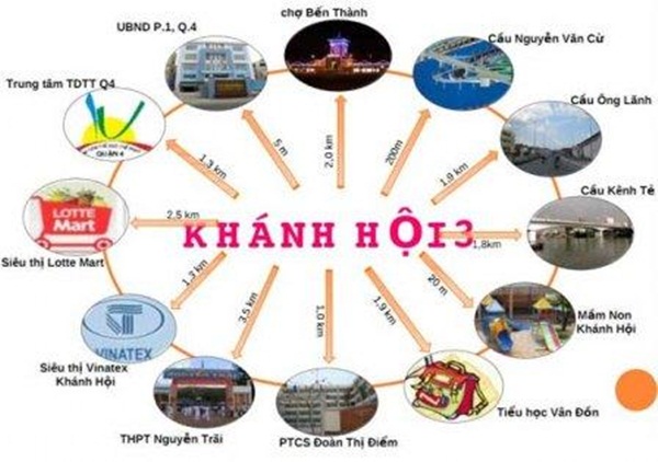 tien ich ngoai khu chung cu khanh hoi 3 - Chung cư Khánh Hội 3, Quận 4 – TP.HCM