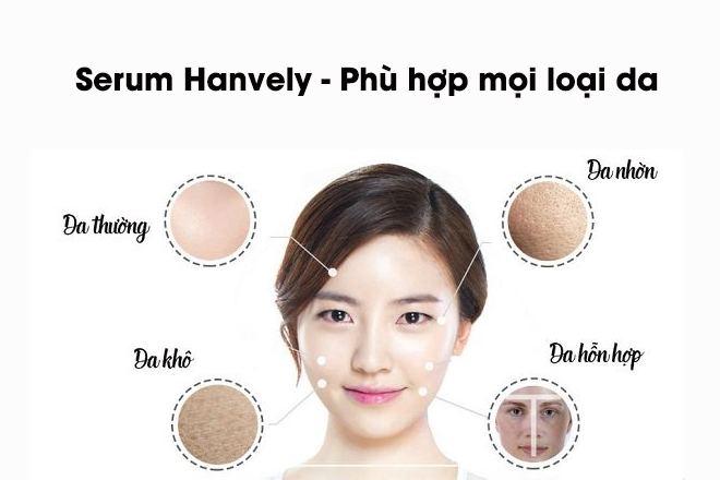 Serum dưỡng làm trắng da và chống lão hóa hanvely