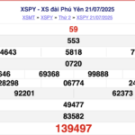 ket qua xo so phu yen 27 7 2025 13392190 150x150 - 8 truyện ng&ocirc;n t&igrave;nh hay online đọc kh&ocirc;ng rời tay 2026