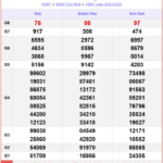 Mẹ cần biết 10 loại thực phẩm tốt cho đôi mắt của trẻ screenshot 3 1 13163913 150x150 - Mẹ cần biết 10 loại thực phẩm tốt cho đôi mắt của trẻ