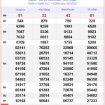 Giá vàng lao dốc: Thời điểm mua vào hay nên bán chốt lời? screenshot 9 1 09011973 150x150 - Giá vàng lao dốc: Thời điểm mua vào hay nên bán chốt lời?