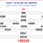 Bảo hộ sáng chế Hồ sơ thế nào? ket qua xo so dak lak hom nay 26 8 2025 16133282 150x150 - Bảo hộ sáng chế Hồ sơ thế nào?