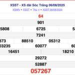 ket qua xo so soc trang hom nay 15260970 150x150 - Những qu&aacute;n c&agrave; ph&ecirc; đẹp ở Ph&uacute; Quốc kh&oacute; c&oacute; thể bỏ qua