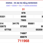 ket qua xo so da nang hom nay 10 9 2025 4 06415895 150x150 - Gi&aacute; V&agrave;ng Giảm Khi Căng Thẳng Thương Mại Dịu Lại