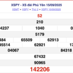 ket qua xo so phu yen hom nay 22 9 2025 16170476 150x150 - Truyện Trọng Sinh Ti&ecirc;u Dao Đạo Convert &ndash; ti&ecirc;n hiệp mới hay