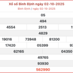ket qua xo so binh dinh hom nay 9 10 2025 16532153 150x150 - Tra cứu kết quả xổ số Bạc Li&ecirc;u h&ocirc;m nay 7/4/2026: Những lưu &yacute; khi nhận thưởng