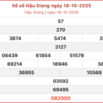 ket qua xo so hau giang hom nay 25 10 2025 14470308 150x150 - Game Hiệp Sĩ Gi&aacute;p Sắt