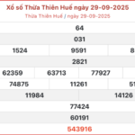 Bảng xếp hạng World Cup 2026 bảng C mới nhất ket qua xo so hue hom nay 5 10 2025 12235135 150x150 - Bảng xếp hạng World Cup 2026 bảng C mới nhất