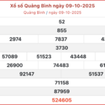 Truyện Thú Phi – ngôn tình cổ đại của Chu Ngọc ket qua xo so quang binh hom nay 16 10 2025 12370519 150x150 - Truyện Thú Phi – ngôn tình cổ đại của Chu Ngọc