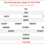 ket qua xo so quang nam hom nay 30 9 2025 06361775 150x150 - Những qu&aacute;n c&agrave; ph&ecirc; đẹp ở Ph&uacute; Quốc kh&oacute; c&oacute; thể bỏ qua