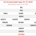 Truyện Thú Phi – ngôn tình cổ đại của Chu Ngọc ket qua xo so quang ngai hom nay 11 10 2025 10125241 150x150 - Truyện Thú Phi – ngôn tình cổ đại của Chu Ngọc