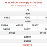 ket qua xo so tphcm hom nay 13 10 2025 13154869 150x150 - HLV Timor Leste thừa nhận 'chưa đ&aacute; đ&atilde; nghĩ thua Việt Nam'