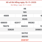 4 cách giảm cân cho phụ nữ sau sinh hiệu quả nhất ket qua xo so da nang hom nay 19 11 2025 11054639 150x150 - 4 cách giảm cân cho phụ nữ sau sinh hiệu quả nhất