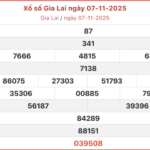 Bảo hộ sáng chế Hồ sơ thế nào? ket qua xo so gia lai hom nay 14 11 2025 15114017 150x150 - Bảo hộ sáng chế Hồ sơ thế nào?
