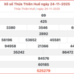 ket qua xo so hue 30 11 2025 09075166 150x150 - Ch&iacute;nh s&aacute;ch nh&atilde;n hiệu AdWords v&agrave; AdSense của Google l&agrave; g&igrave;?