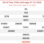 9 nhãn hiệu công nghệ giá trị nhất của Mỹ ket qua xo so hue 7 12 2025 15033492 150x150 - 9 nhãn hiệu công nghệ giá trị nhất của Mỹ