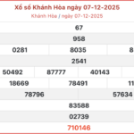 4 cách giảm cân cho phụ nữ sau sinh hiệu quả nhất ket qua xo so khanh hoa 10 12 2025 21021586 150x150 - 4 cách giảm cân cho phụ nữ sau sinh hiệu quả nhất