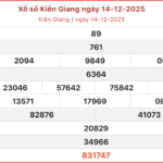 ket qua xo so kien giang 21 12 2025 08471170 150x150 - UAE dựng 'lồng th&eacute;p khổng lồ' đối ph&oacute; UAV Iran